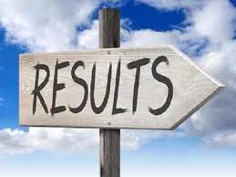 Ministry of SAFRON Medical College NTS Admission 2019 Test Result