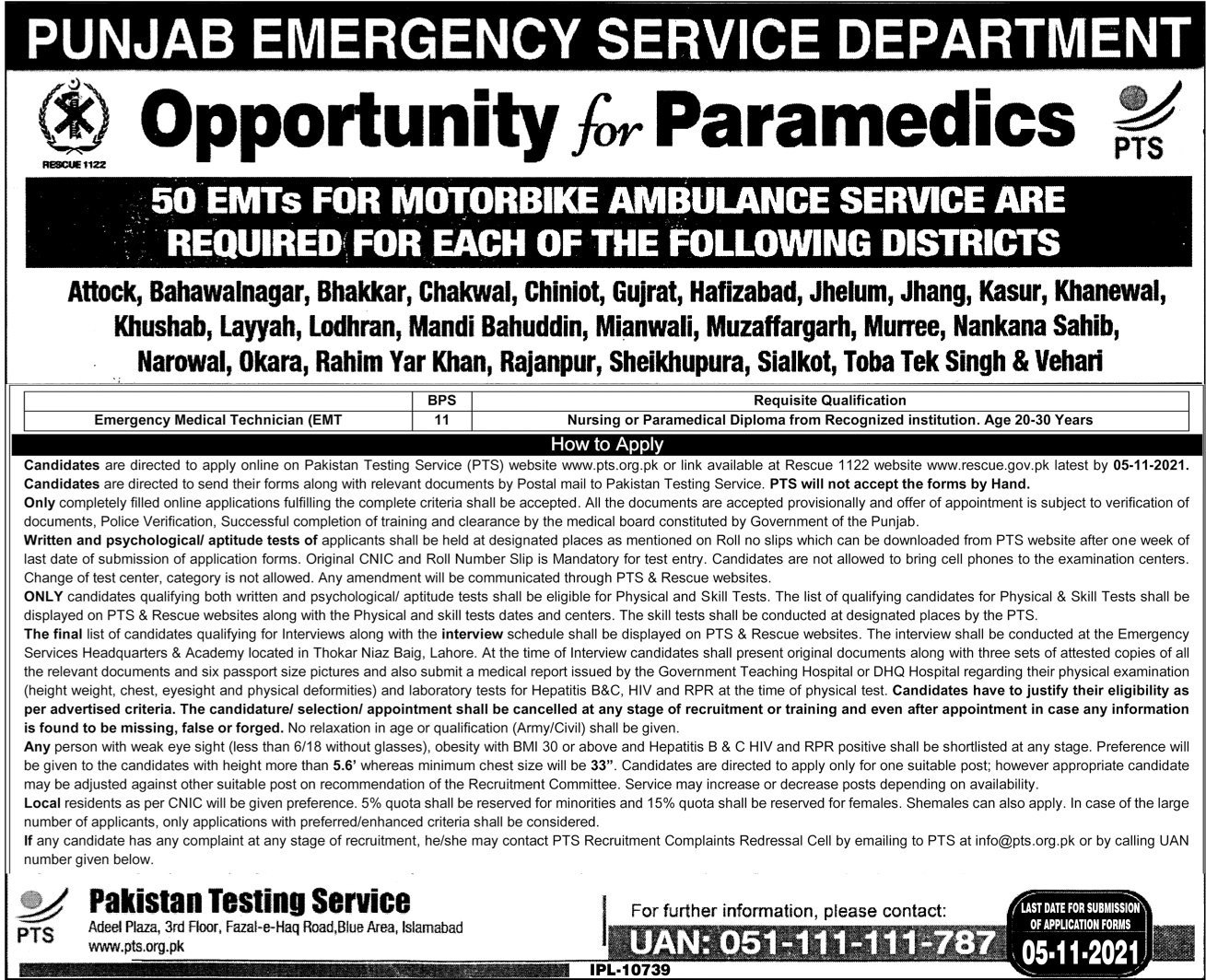 Punjab Rescue 1122 Jobs