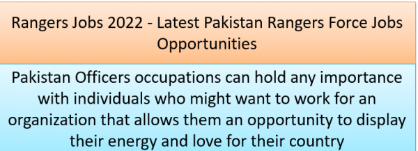 Pak Rangers Jobs 2022 Online