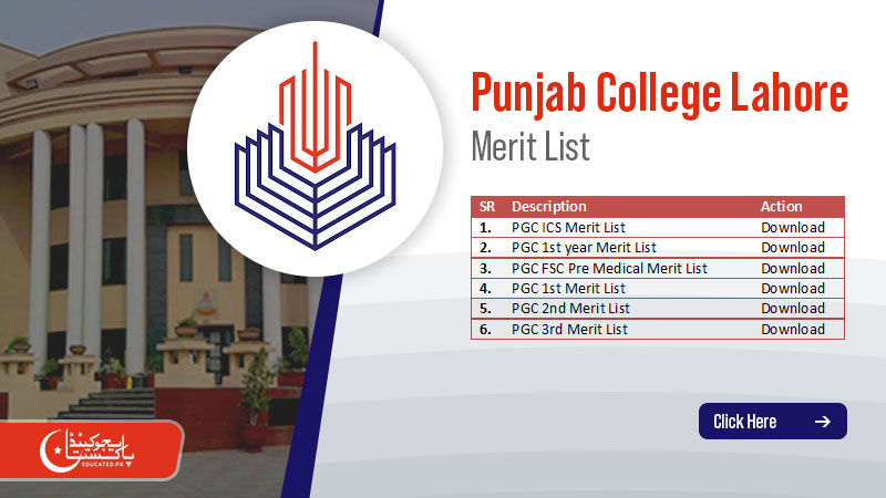 Punjab College Lahore Merit List 2023 1st year Admission