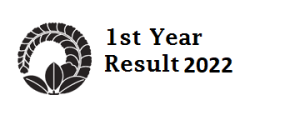 BISE Bahawalpur Board 1st year Result 2023