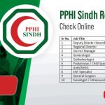 PPHI Sindh Result 2023