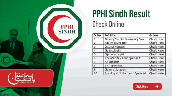PPHI Sindh Jobs Result 2023