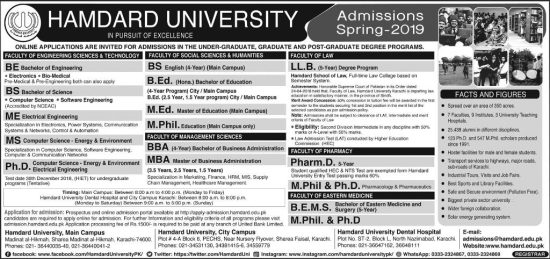 Hamdard University Admission 