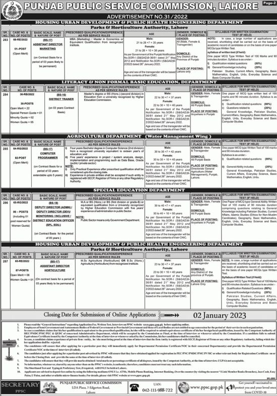 PPSC Upcoming Jobs 