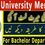 Sindh University Merit List 2023 Online Download PDF