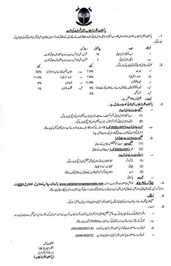 Pak Army Registration Slip 2023 PDF Download Check test date Online