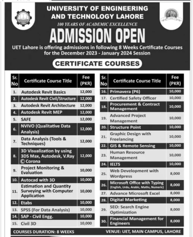 UET Lahore Admission 2024 Apply