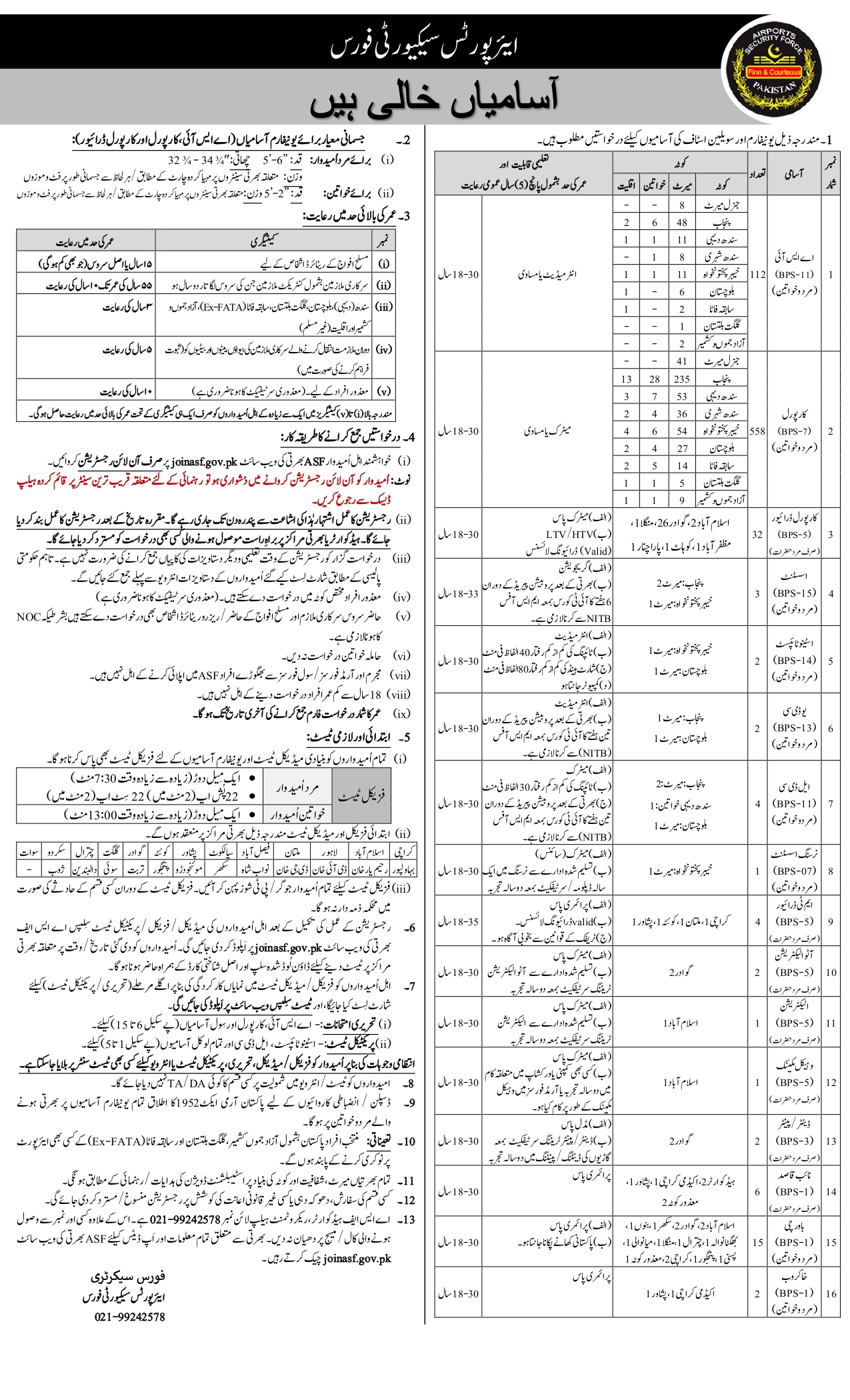 Airport Security Force ASF Jobs 2023 Advertisement