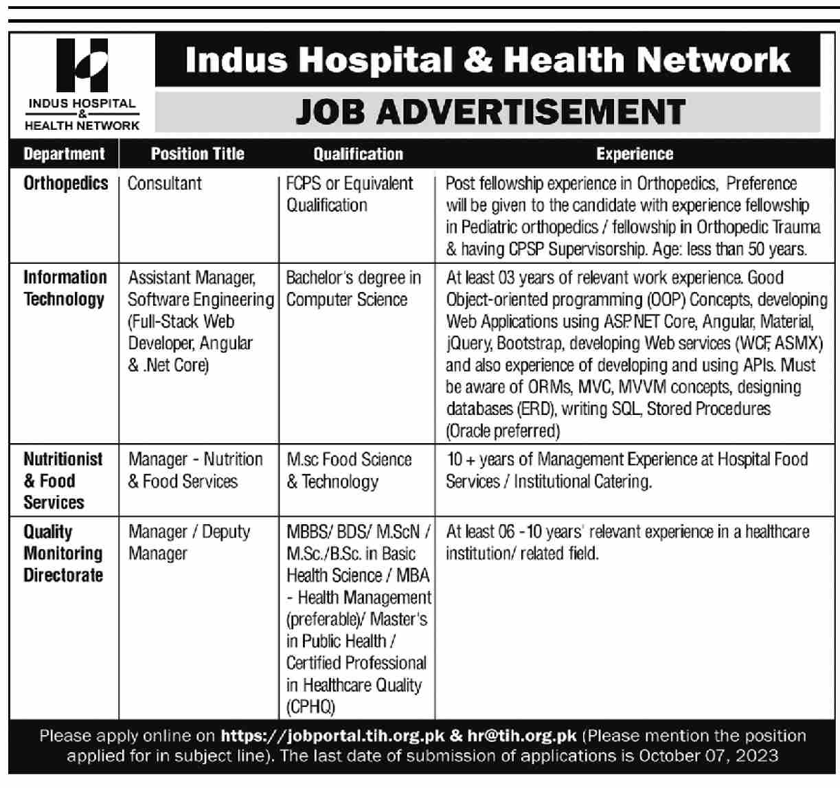 Indus Hospital Jobs 2023 
