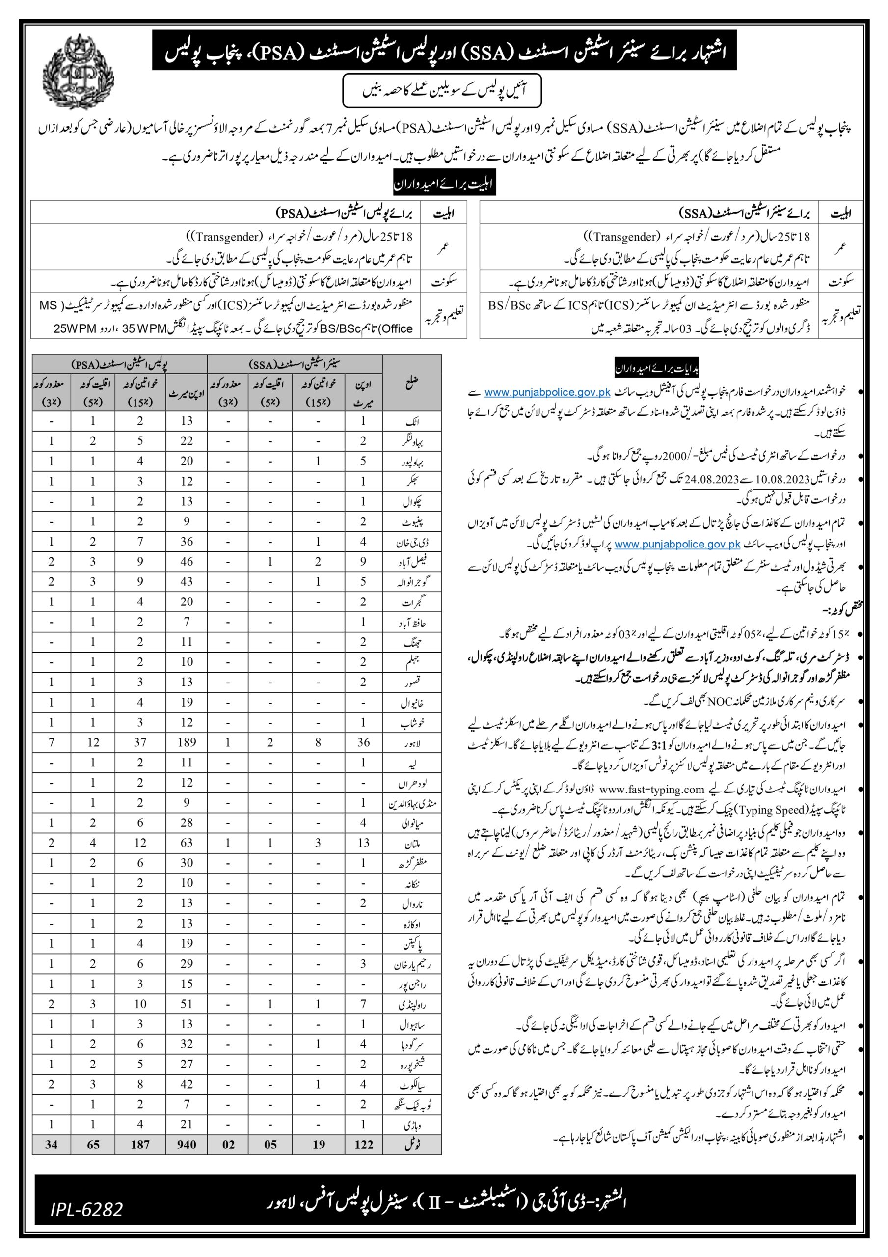 Punjab Police SSA and PSA Jobs 2023 Online Apply Last Date