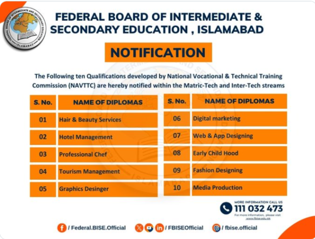 FBISE Announce10 New Diploma Courses for Matric and Inter