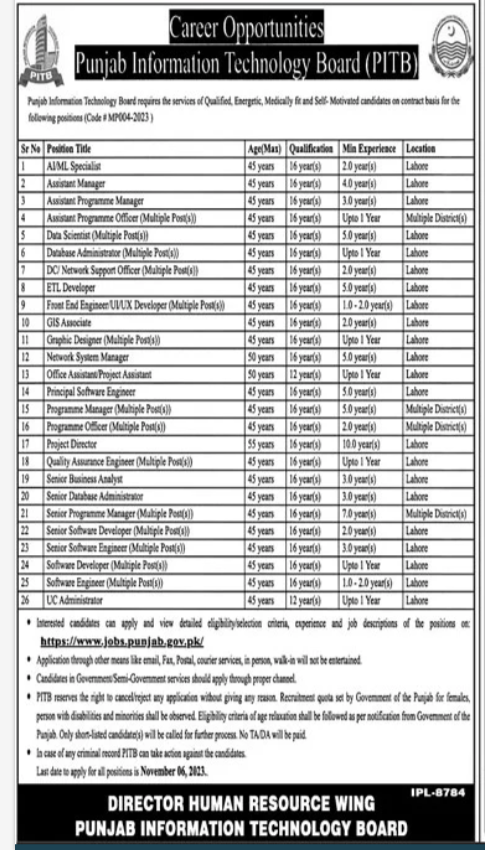 PITB Jobs 2024 Apply Online Last Date [Application Form]