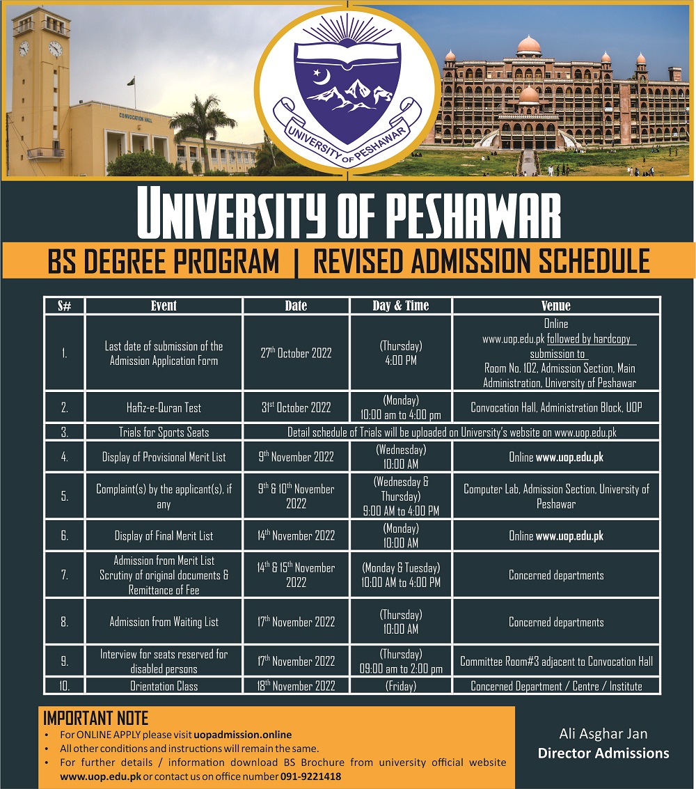 University Of Peshawar BS Admission 2024 