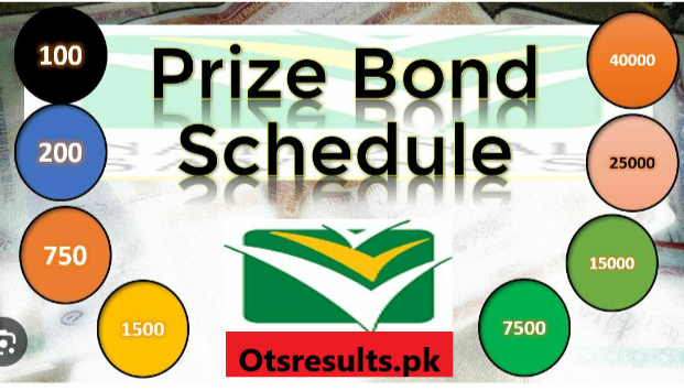 Prize Bond Draw Schedule 2024 Check Online