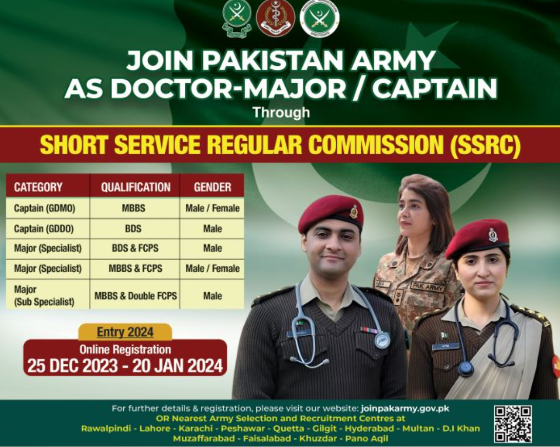 Pak army as a Doctor Jobs 2024